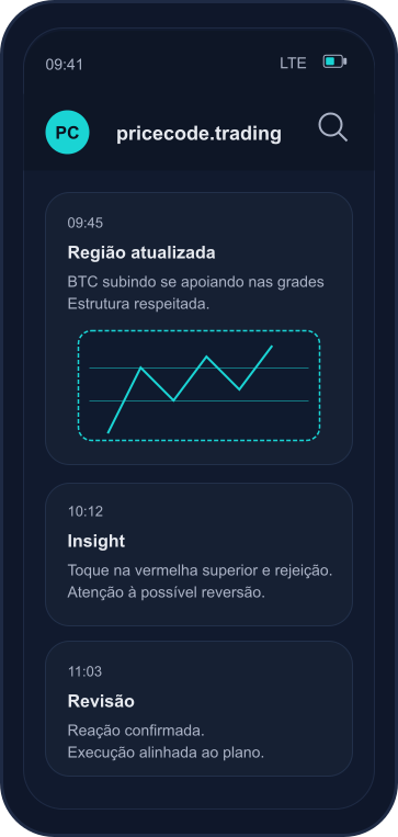 Mockup do canal Price Code no Telegram